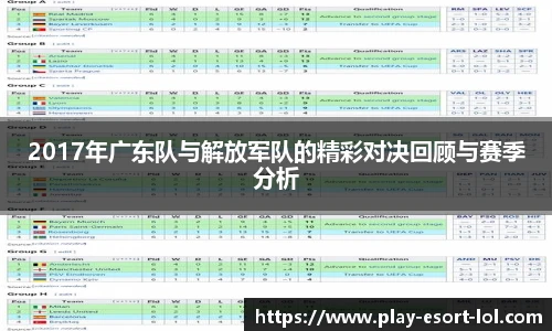 LOL英雄联盟竞猜平台
