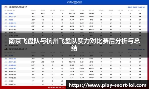 南京飞盘队与杭州飞盘队实力对比赛后分析与总结